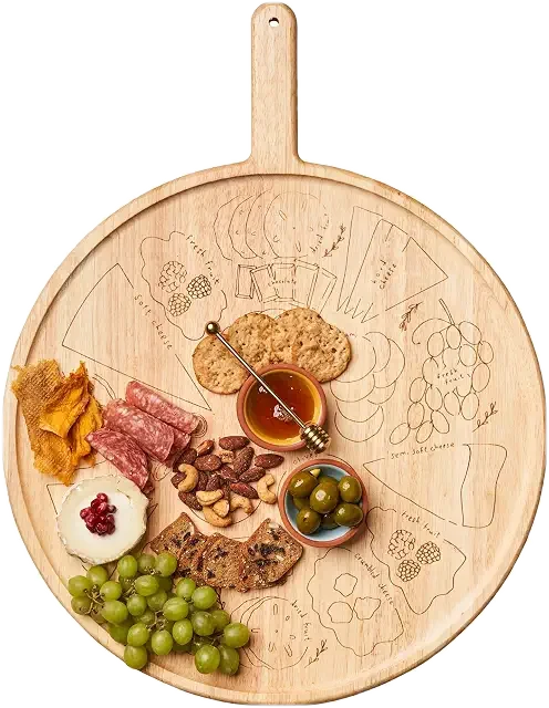 Charcuterie board